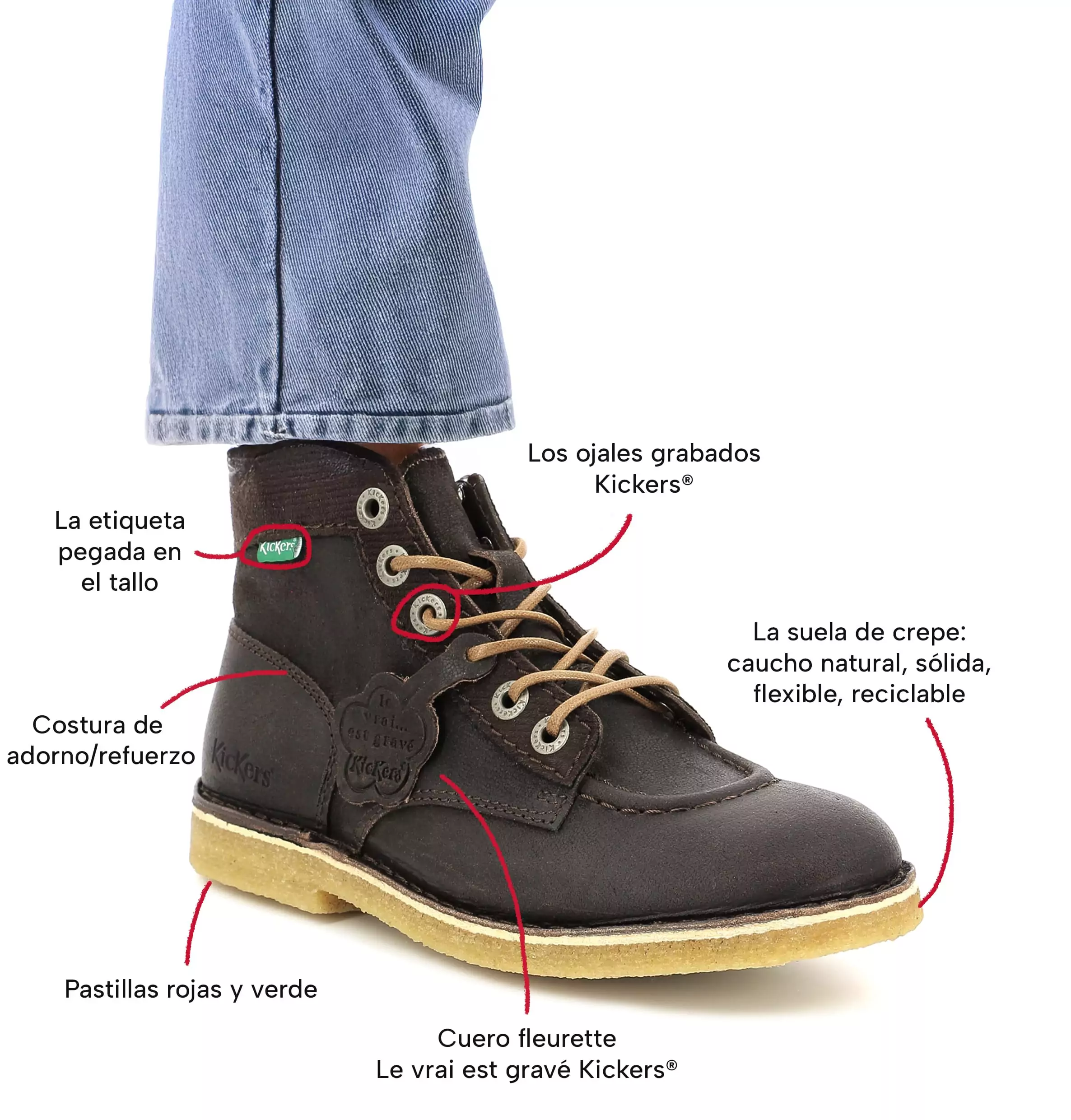 Las icónicas Kickers