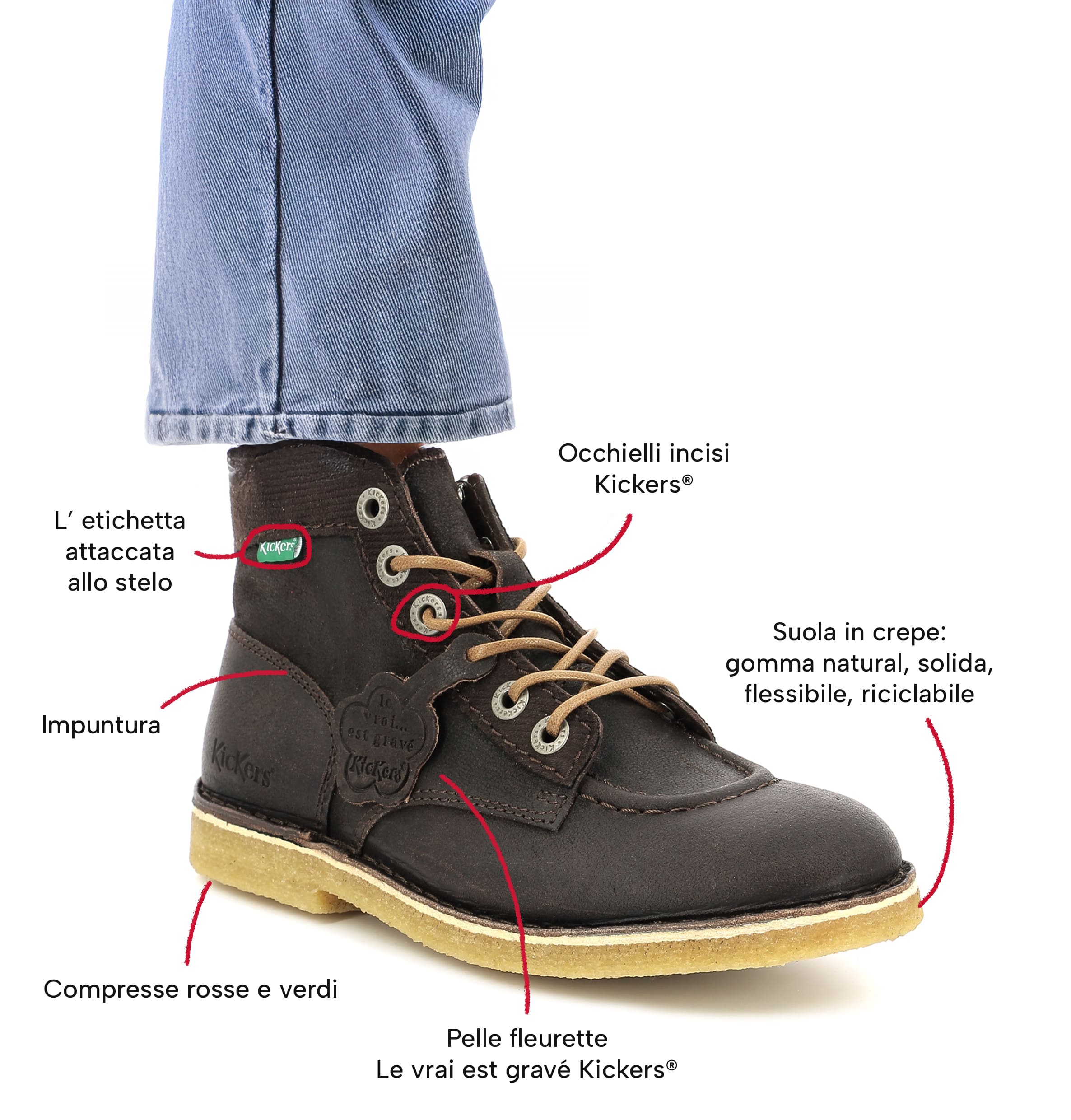Le iconiche Kickers