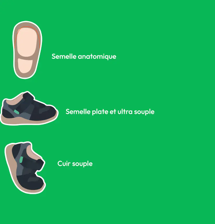 Pourquoi choisir les chaussures barefoot ?