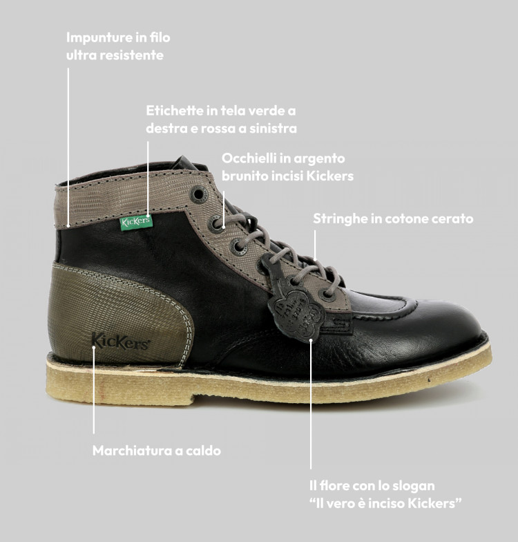 Modelli con un “kick” e un carattere