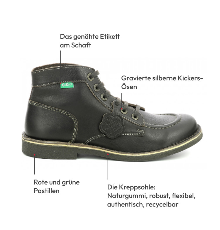 Der ikonische Kickers