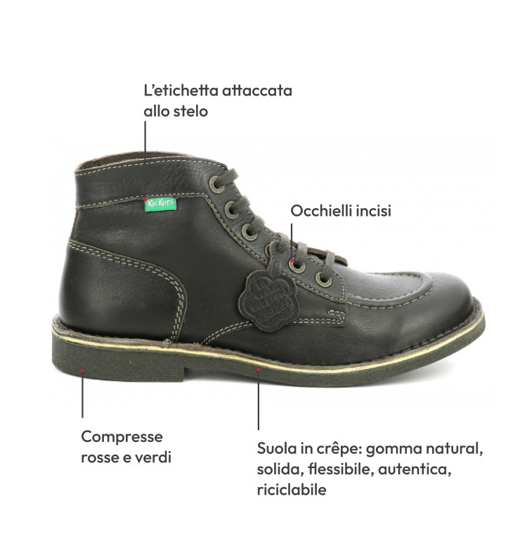 Le iconiche Kickers